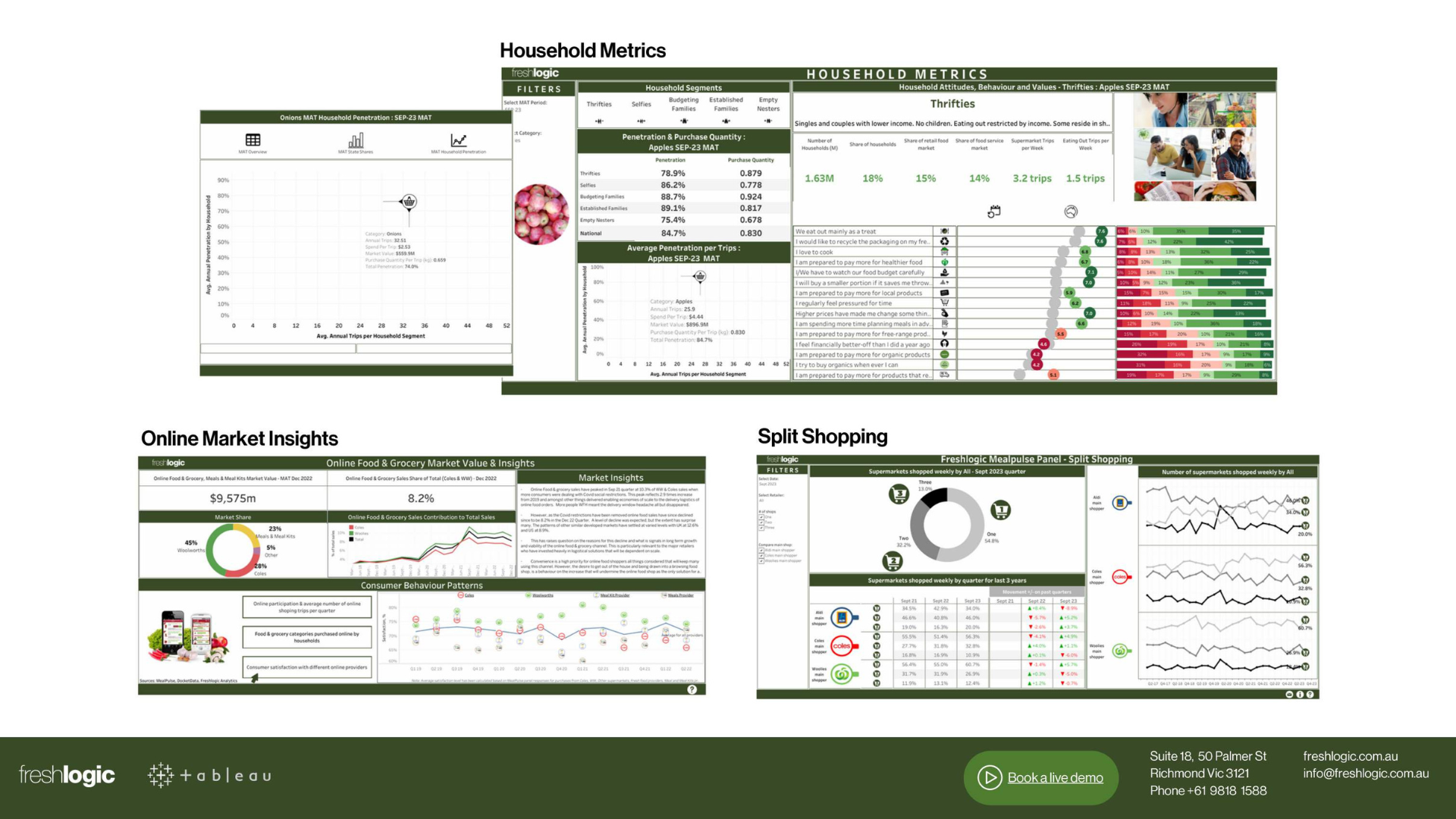 Freshlogic | Food Consumer Insights