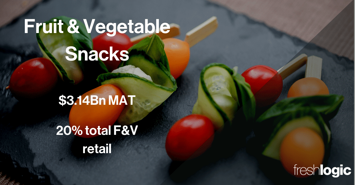 Logic Fresh Fruit and Vegetable snacks valued at $3.18B | Freshlogic
