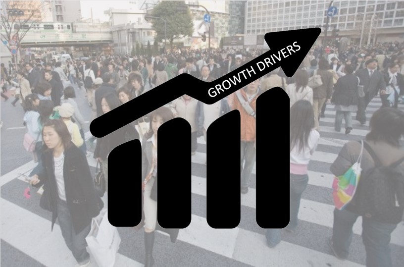 Bustling city, upward growth chart and 'Growth Drivers' headline