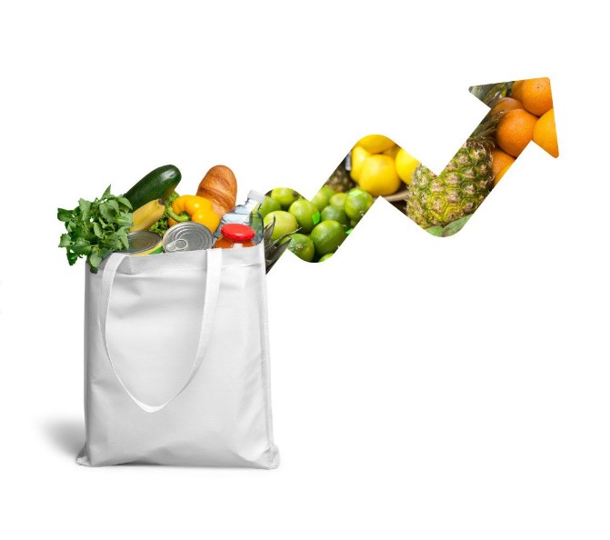 Fresh produce market growth image